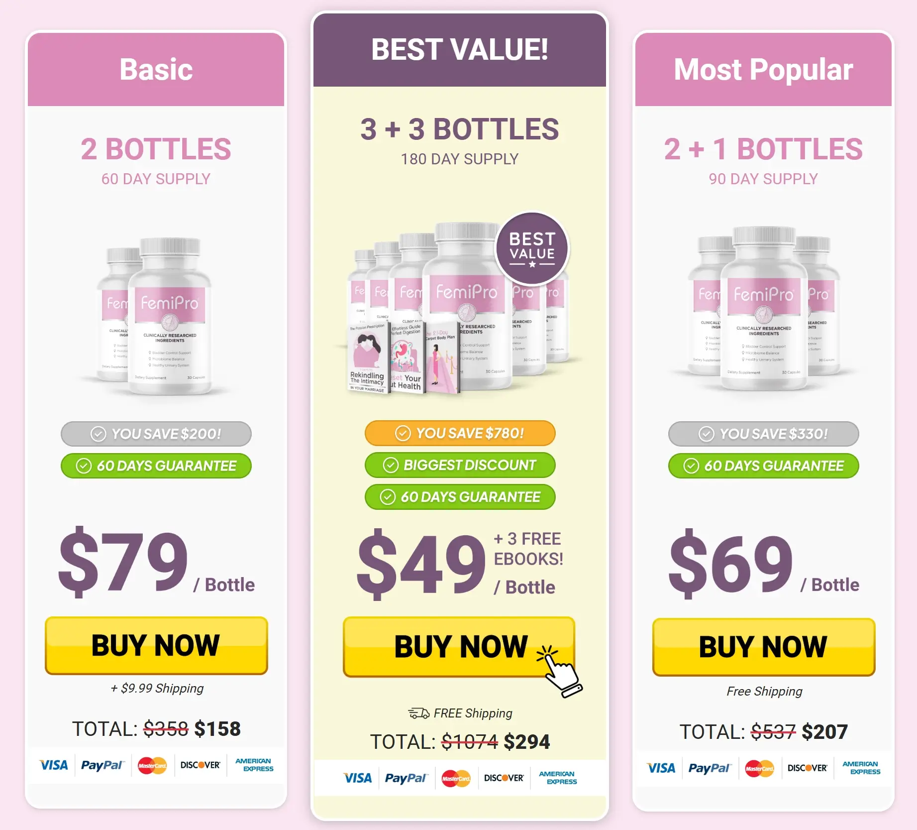 “FemiPro pricing table with three purchase options. Basic: 2 bottles for $79 each, total $158 plus $9.99 shipping, with a 60-day guarantee. Best Value: 3 + 3 bottles for $49 each, total $294 with free shipping, includes 3 free ebooks, marked as the biggest discount. Most Popular: 2 + 1 bottles for $69 each, total $207 with free shipping, also includes a 60-day guarantee. Payment options shown include Visa, PayPal, Discover, and American Express.